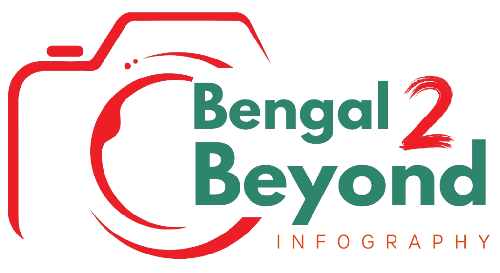 Bengal 2 Beyond